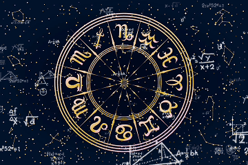 Let's test which lucky zodiac sign you have?
